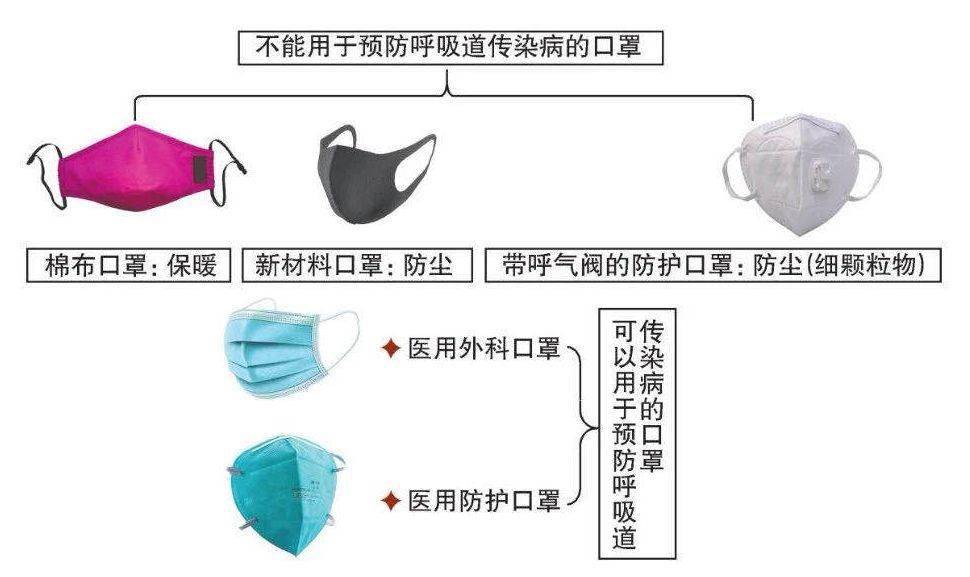 深圳裝修公司