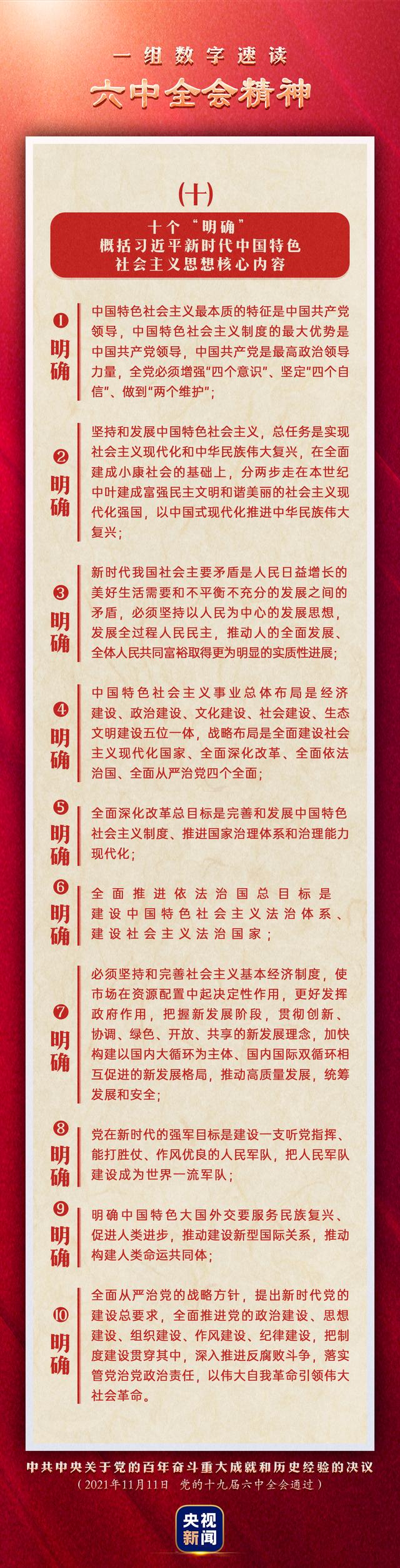 文豐裝飾
