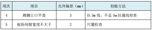 辦公室施工設(shè)計